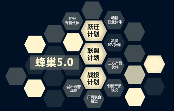 數字中國(guó)浪潮下，協同運營掀起的(de)蝴蝶效應